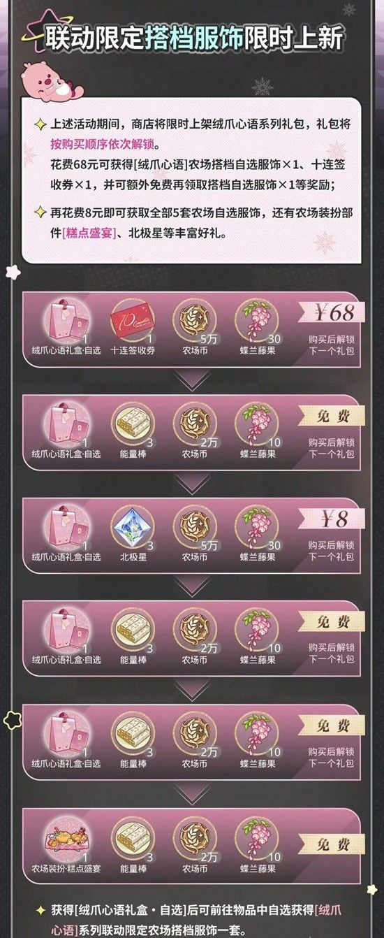 光与夜之恋狂欢之露-第一阶段限时特惠抢先看 光与夜之恋狂欢之露-第一阶段限时特惠抢先看