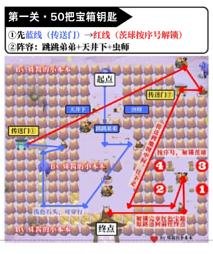 阴阳师奇境探索通关攻略-阴阳师奇境探索玩法详解 阴阳师奇境探索通关攻略-阴阳师奇境探索玩法详解