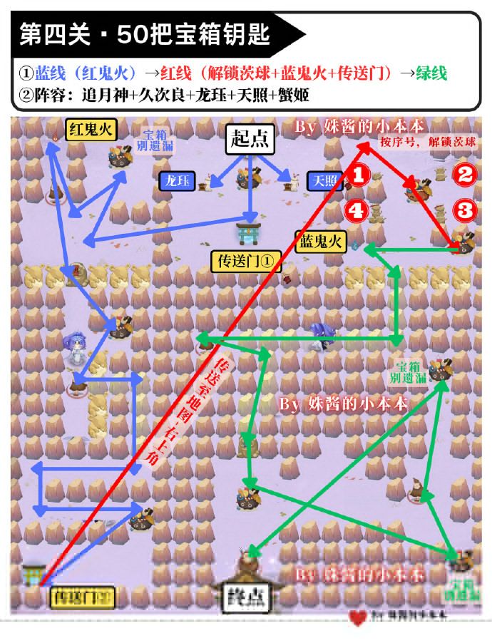 阴阳师奇境探索通关攻略-阴阳师奇境探索玩法详解 阴阳师奇境探索通关攻略-阴阳师奇境探索玩法详解