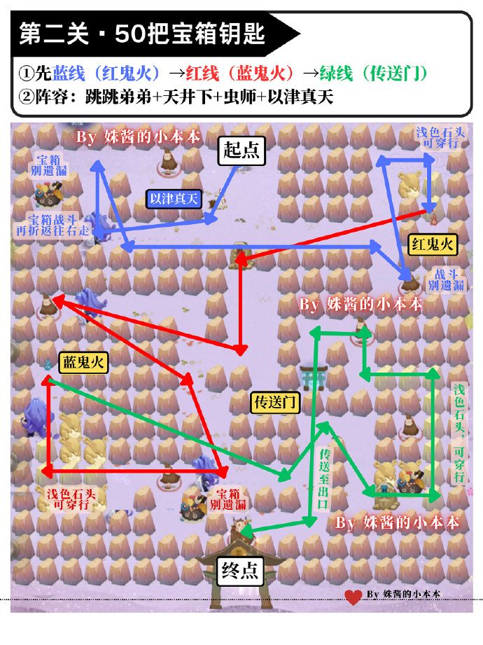 阴阳师奇境探索通关攻略-阴阳师奇境探索玩法详解 阴阳师奇境探索通关攻略-阴阳师奇境探索玩法详解