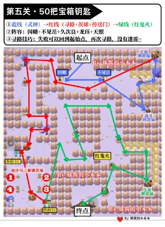 阴阳师奇境探索通关攻略-阴阳师奇境探索玩法详解 阴阳师奇境探索通关攻略-阴阳师奇境探索玩法详解