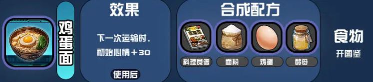 末日快递-食物合成配方大全