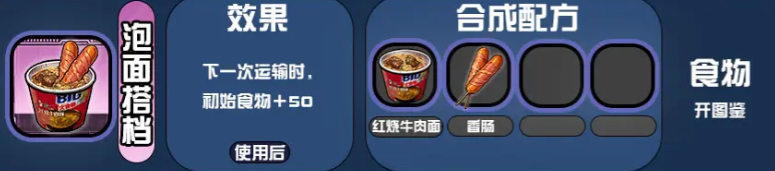 末日快递-食物合成配方大全