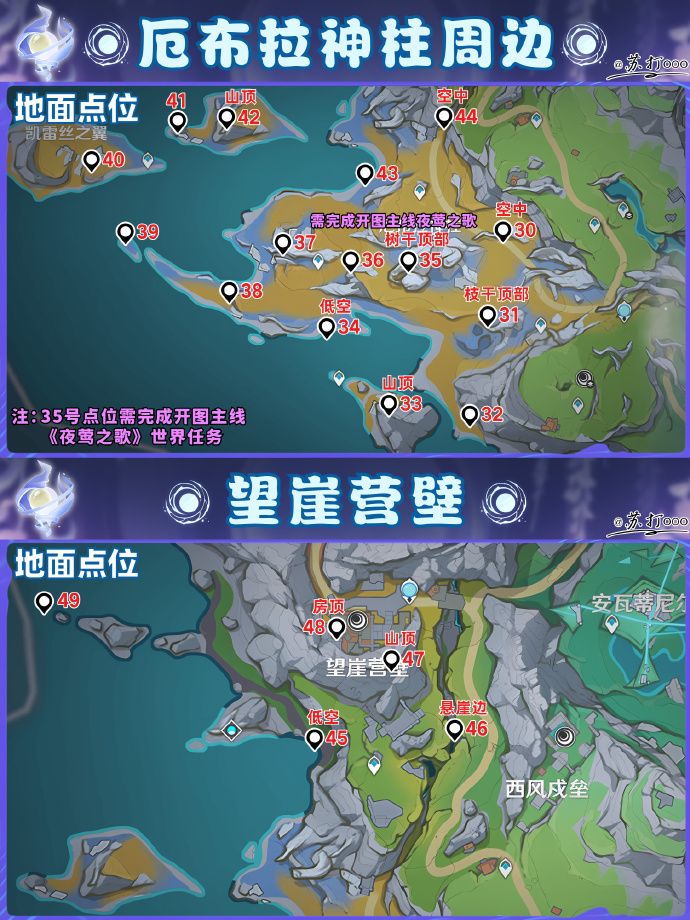 原神-月之四挪德卡莱月神瞳位置全览 原神-月之四挪德卡莱月神瞳位置全览