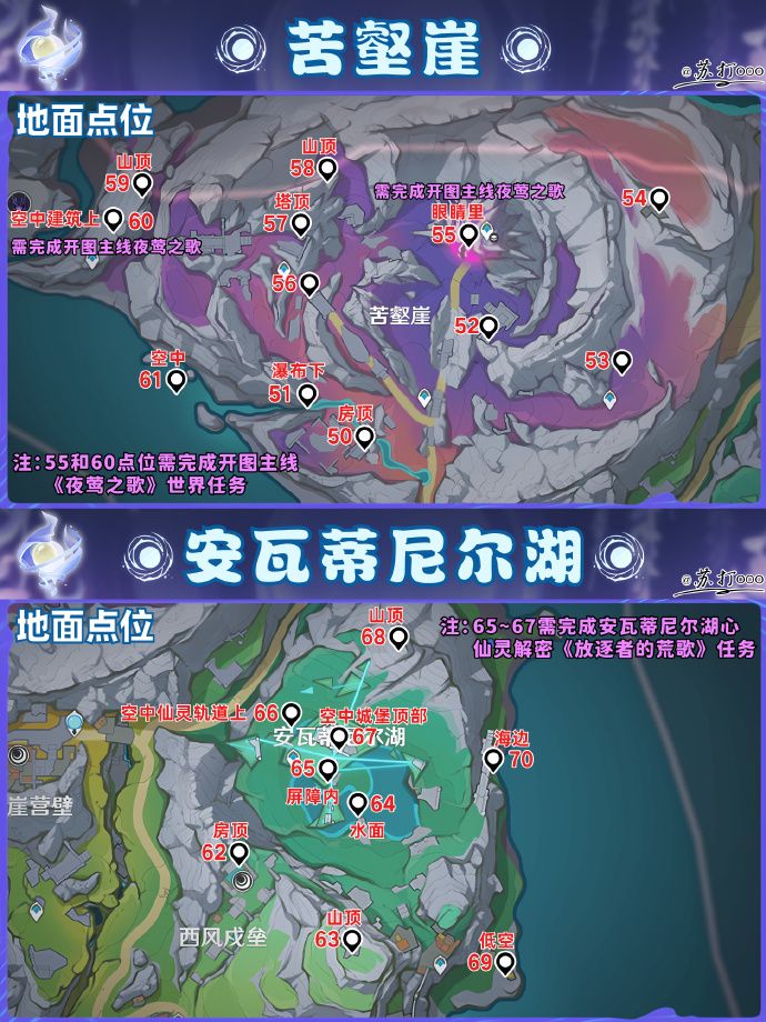 原神-月之四挪德卡莱月神瞳位置全览 原神-月之四挪德卡莱月神瞳位置全览