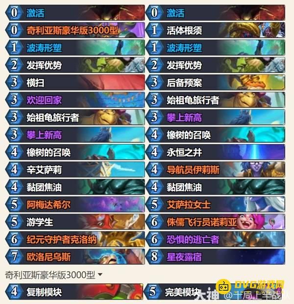 《炉石传说》永恒回响地标德卡组最强搭配-地标德卡组高胜率代码 《炉石传说》永恒回响地标德卡组最强搭配-地标德卡组高胜率代码