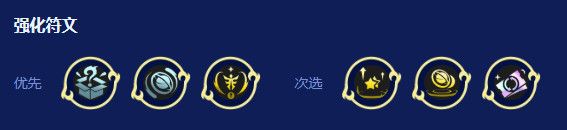 《金铲铲之战》s16艾欧兄弟阵容搭配建议分享