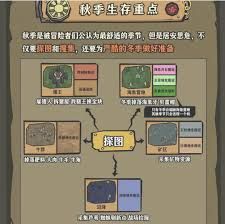 饥困荒野秋季如何生存 饥困荒野秋季如何生存