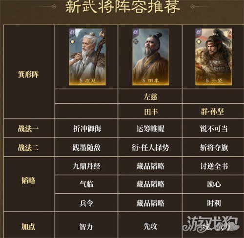 三国谋定天下兴汉讨逆怎么玩-兴汉讨逆玩法介绍