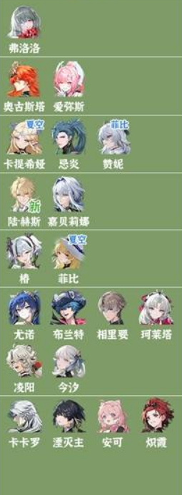 《鸣潮》3.1下半角色强度榜一览