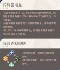 剑与远征启程凛冬演武通关攻略 剑与远征启程凛冬演武通关攻略