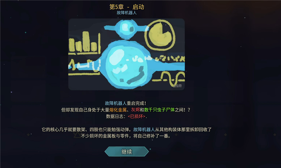 杀戮尖塔2安卓版 杀戮尖塔2安卓版