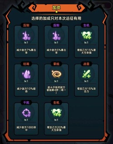 佣兵小镇英雄远征平民通关指南