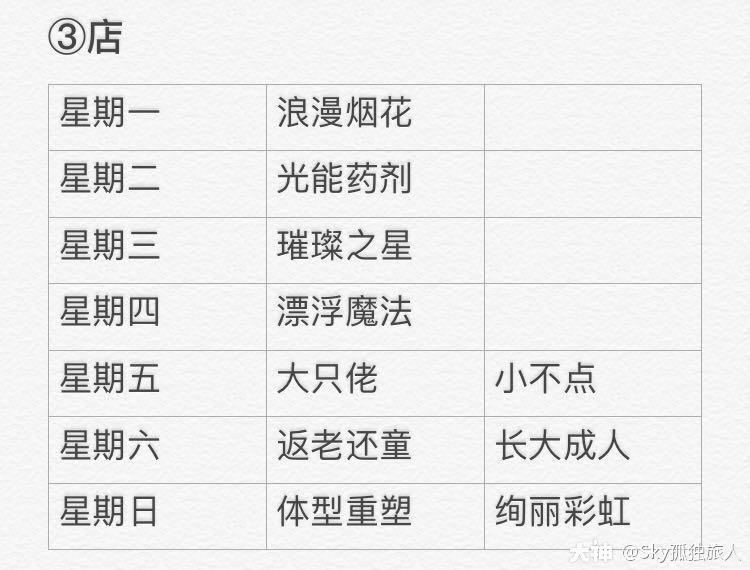 光遇3月31日每日任务攻略