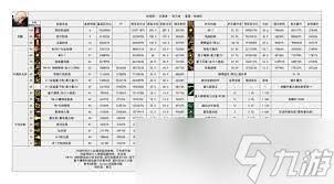 DNF2026男机械技能数据是怎样的 DNF2026男机械技能数据是怎样的