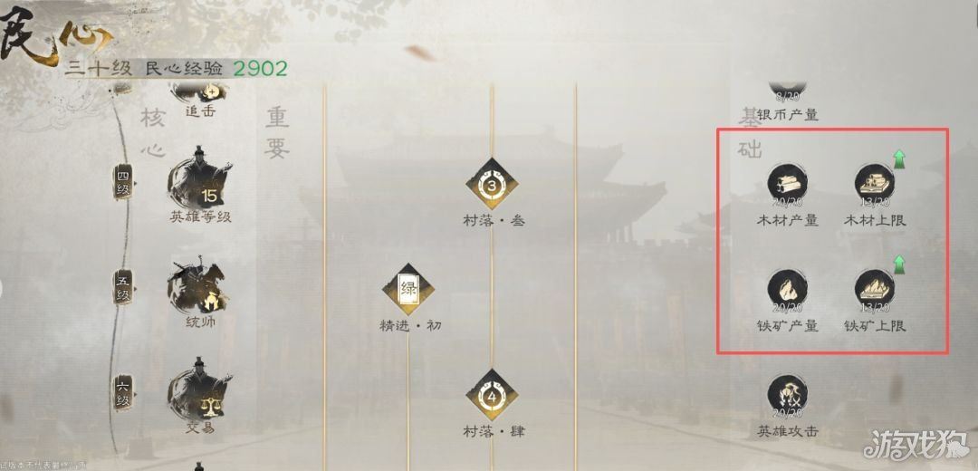 三国天下归心执政盟指南-三国天下归心执政盟怎么玩 三国天下归心执政盟指南-三国天下归心执政盟怎么玩