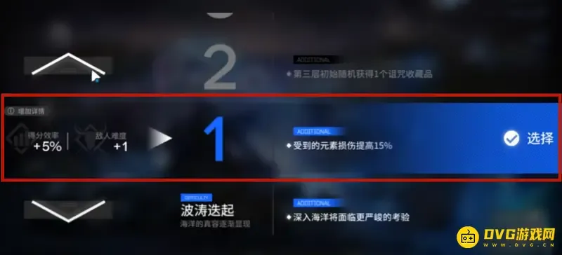 《明日方舟》水月肉鸽15个扩展难度详解-难度与得分效率一览