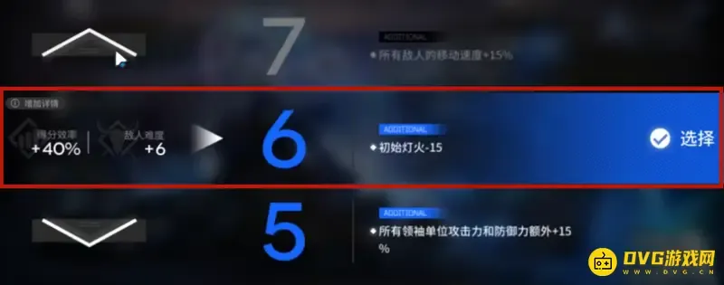 《明日方舟》水月肉鸽15个扩展难度详解-难度与得分效率一览