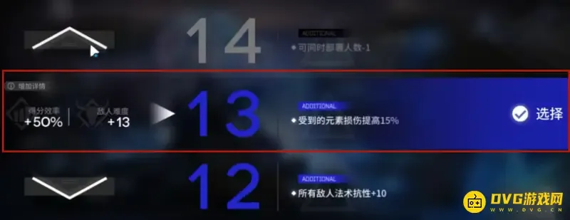 《明日方舟》水月肉鸽15个扩展难度详解-难度与得分效率一览