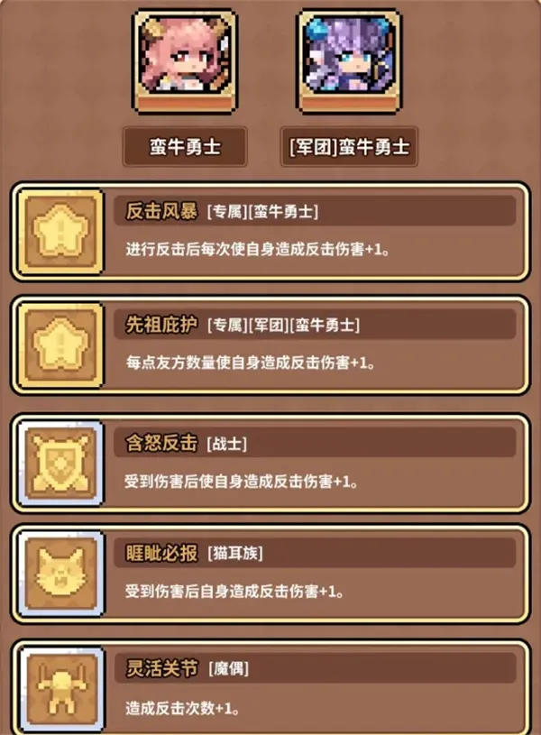 《幻想少女公会》反击流玩法搭配推荐-核心阵容与装备解析 《幻想少女公会》反击流玩法搭配推荐-核心阵容与装备解析