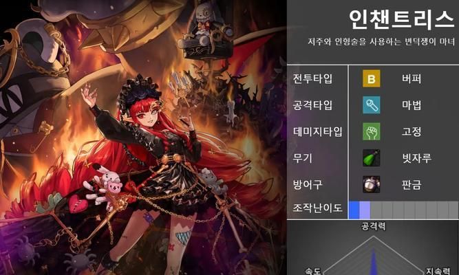 魔道学者技能技巧攻略(熟练掌握技能树,合理运用战术,成为高效的魔导士) 魔道学者技能技巧攻略(熟练掌握技能树,合理运用战术,成为高效的魔导士)