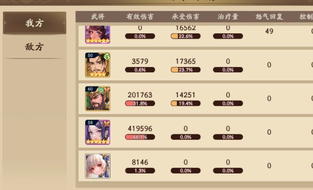 三国杀武将觉醒张星彩养成指南