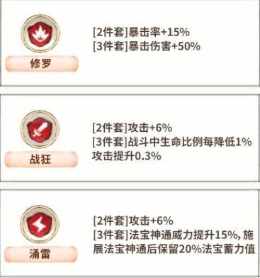 最强祖师敖渊培养推荐