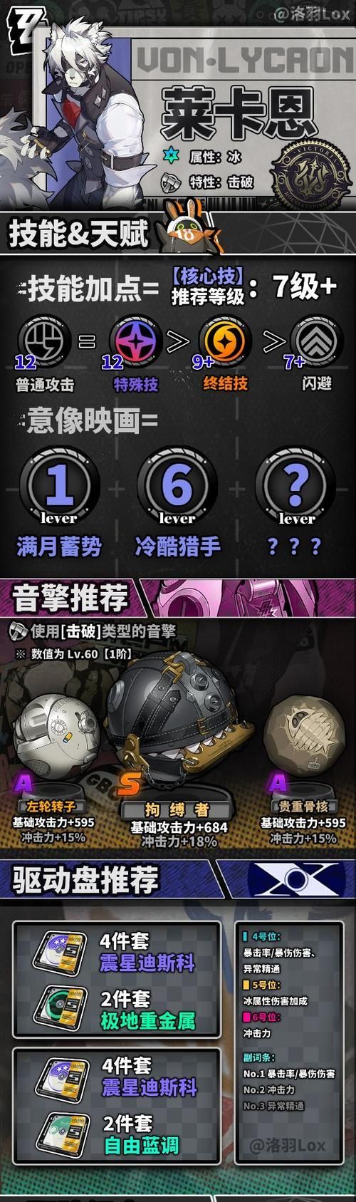 归云技能加点攻略（掌握关键技巧，轻松击败敌人，主宰游戏世界）
