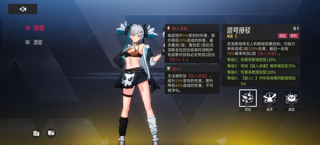 伊瑟克洛斯PVE养成指南