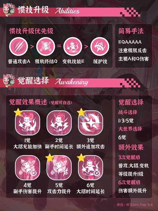异环娜娜莉养成一图流指南 异环娜娜莉养成一图流指南