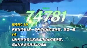 原神晓歌套装适配哪些角色