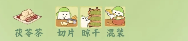 桃源深处有人家茶方制作配方详情一览