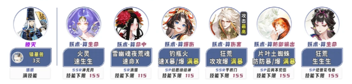 阴阳师彼世逢魔活动阵容搭配方案参考