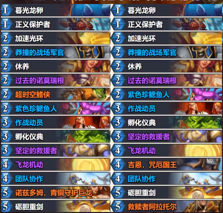 炉石标准报告骑卡组5月2026详情 炉石标准报告骑卡组5月2026详情
