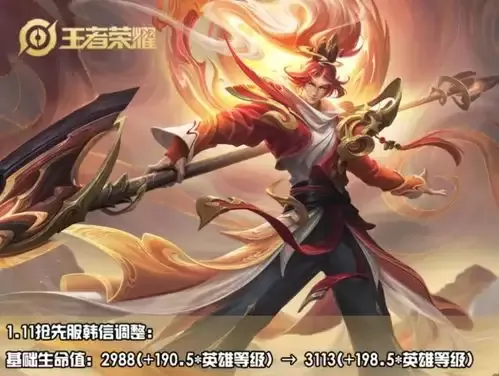 王者荣耀世界怎么获取东方曜 王者荣耀世界怎么获取东方曜