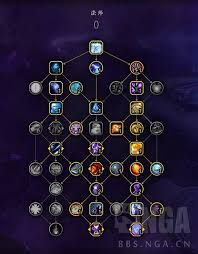 魔兽世界12.0前夕增辉唤魔师天赋怎么加点 魔兽世界12.0前夕增辉唤魔师天赋怎么加点