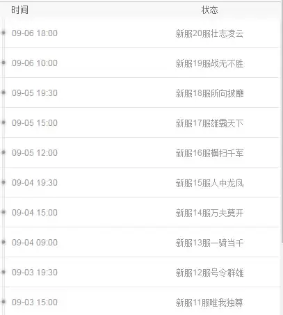 美职篮篮球世界公测时间公布:具体上线日期预告 美职篮篮球世界公测时间公布:具体上线日期预告