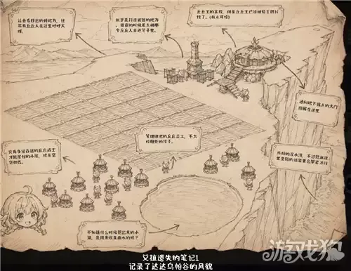 丘丘人的野望玩法机制攻略 如何生产丘丘人 丘丘人的野望玩法机制攻略 如何生产丘丘人