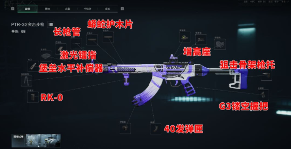 三角洲行动s9赛季PTR32怎么改-PTR32架枪流改装推荐