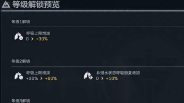 三角洲行动浮力补偿设备有什么用-浮力补偿设备作用解析