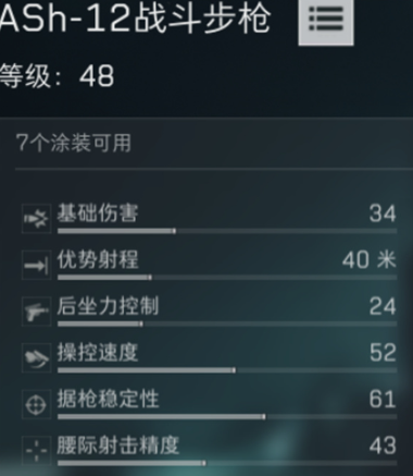 三角洲行动ASh12步枪怎么改-ASh12步枪配件改装推荐