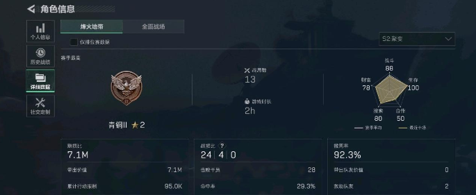 三角洲行动隐藏分怎么看-隐藏分推算方法