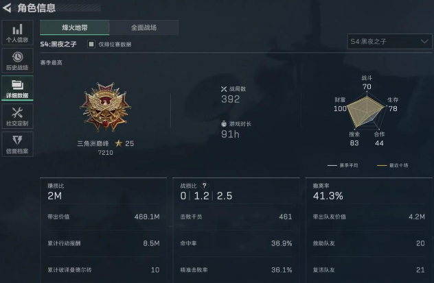 三角洲行动隐藏分是什么-隐藏分机制介绍 三角洲行动隐藏分是什么-隐藏分机制介绍