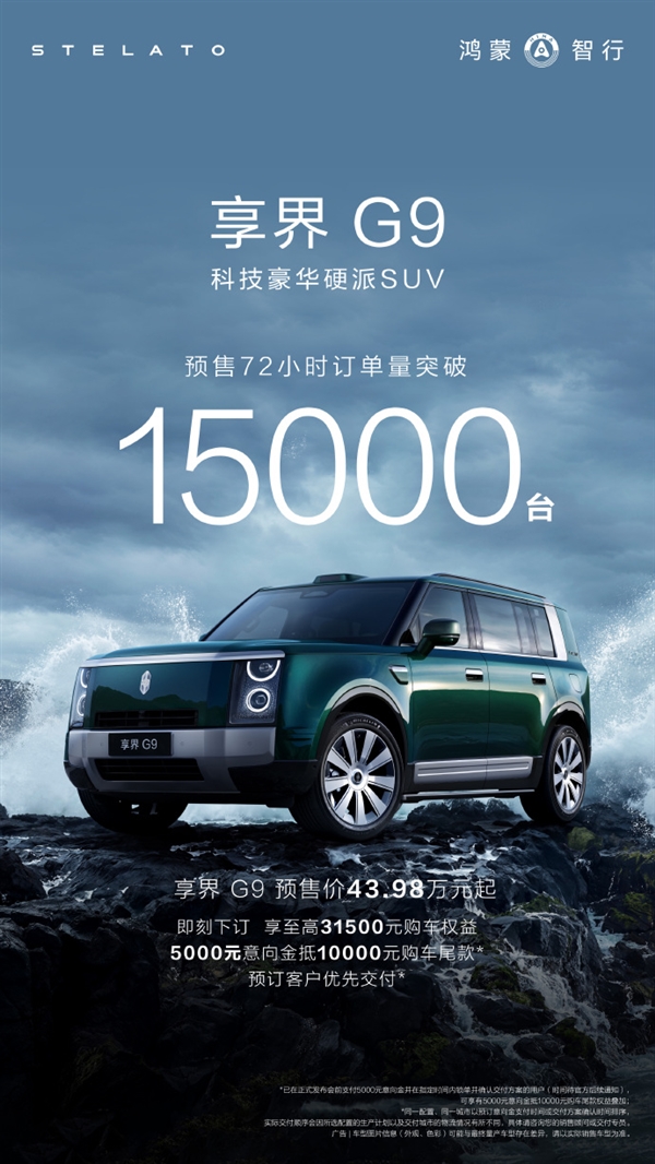 43.98万起的硬派豪华SUV!享界G9预售72小时订单破1.5万台 43.98万起的硬派豪华SUV!享界G9预售72小时订单破1.5万台