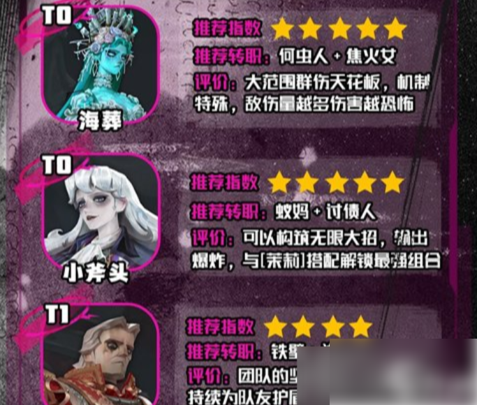遗忘之海角色选择攻略 开局自选选择攻略 遗忘之海角色选择攻略 开局自选选择攻略