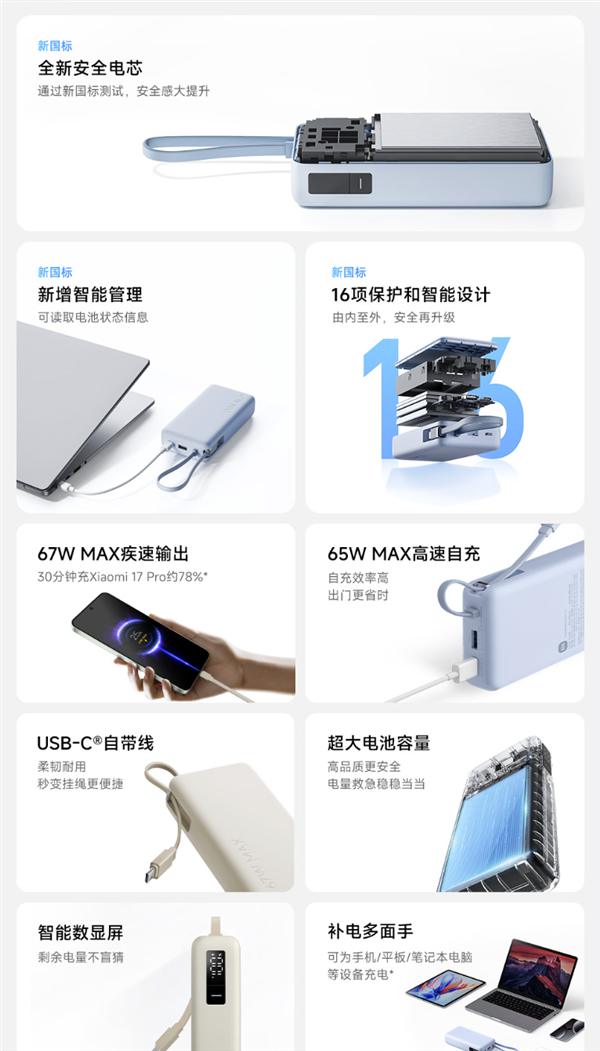 229元起！小米充电宝自带线20000 45W/67W发布：新国标认证