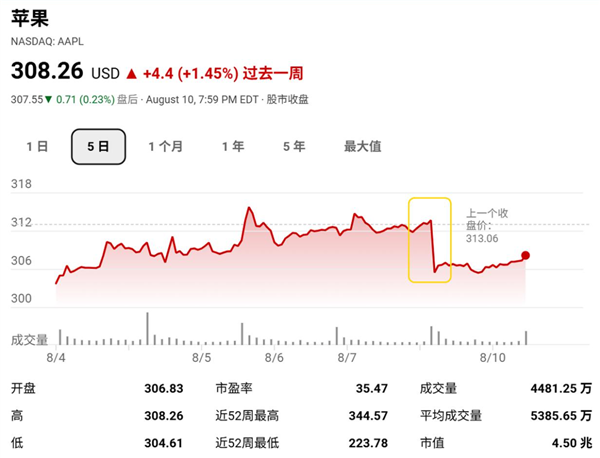股价错杀 苹果玻璃机身iPhone仍在推进:但放弃全玻璃设计 股价错杀 苹果玻璃机身iPhone仍在推进:但放弃全玻璃设计