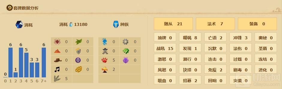 炉石传说超高胜率胜率冬灵猎拯救猎人新思路 炉石传说超高胜率胜率冬灵猎拯救猎人新思路