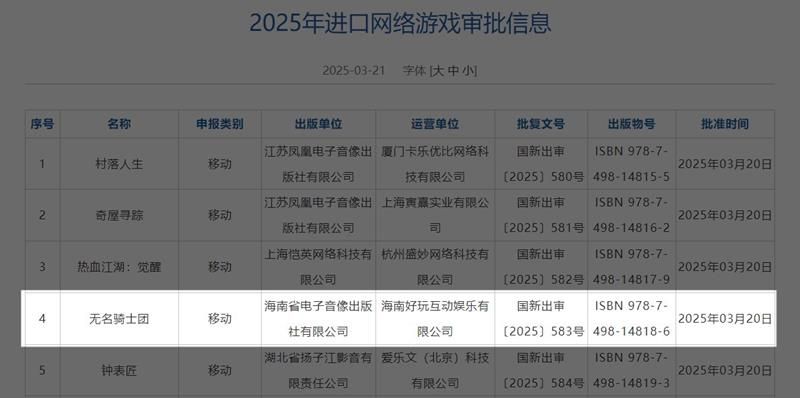 无名骑士团拿到版号了吗 无名骑士团版号信息