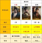 三国谋定天下s8薪火枪克制方法阵容推荐